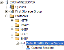 Exchange System Manager Tree